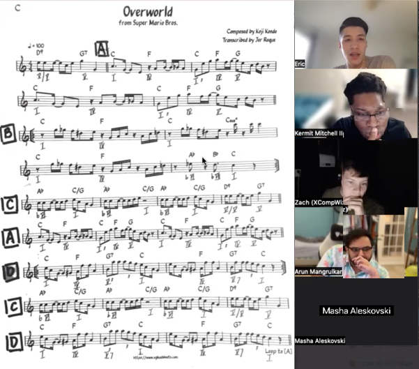 Sheet music discussion
